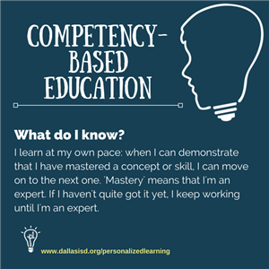 Competency-based Education 